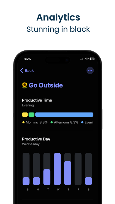 Habit Tracker: Rovelist Screenshot