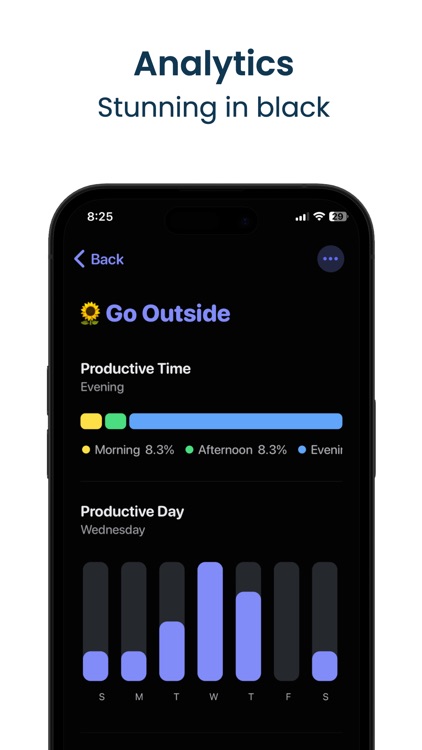 Habit Tracker: Rovelist screenshot-4