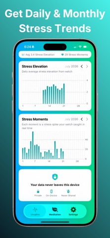Miratick: Stress & Mindfulness screenshot
