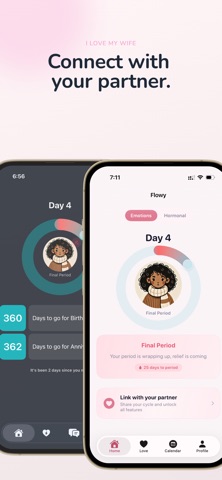 Flowy: Hormonal Tracker Screenshot 2 of 4