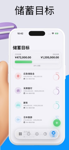Actual Budget记账本预算理财助手 screenshot