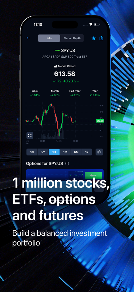 Freedom24 by Freedom Finance‬ screenshot 4