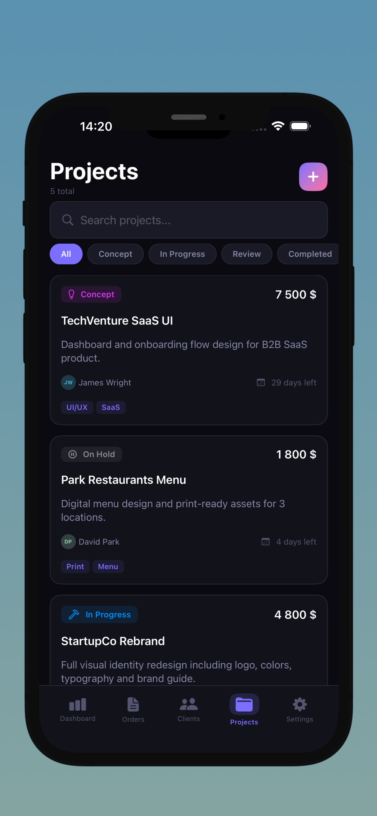 TwR:Design CRM