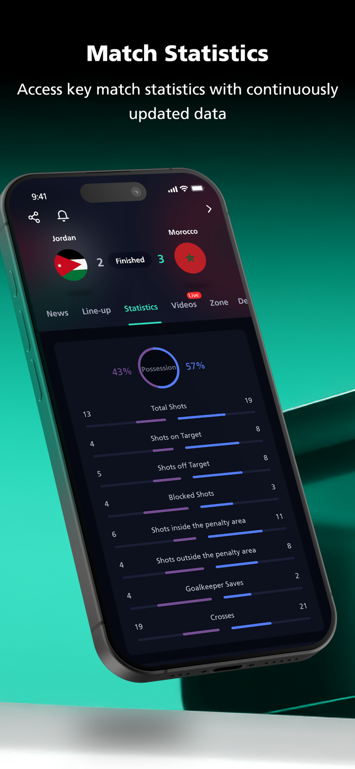 Yalla Shoot - Live Scores screenshot 7