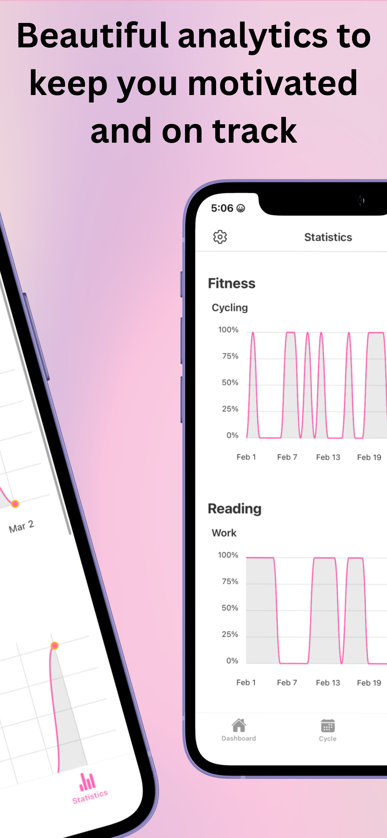 HerHabits: Health & Habits