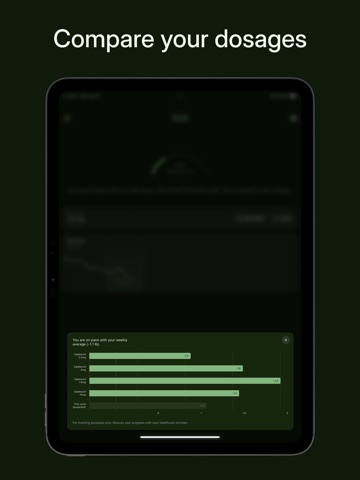Sage Weight iPad screenshot