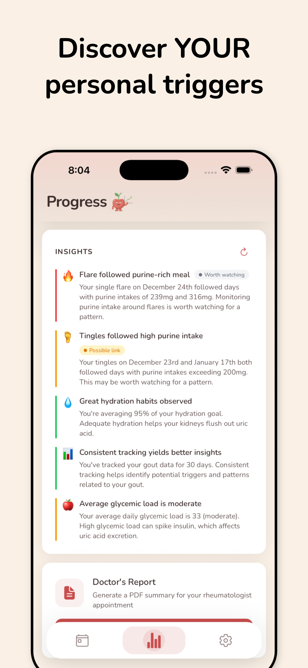 Urica: Gout Flare Diet Tracker