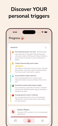 Gout Flare Diet Tracker: Urica screenshot