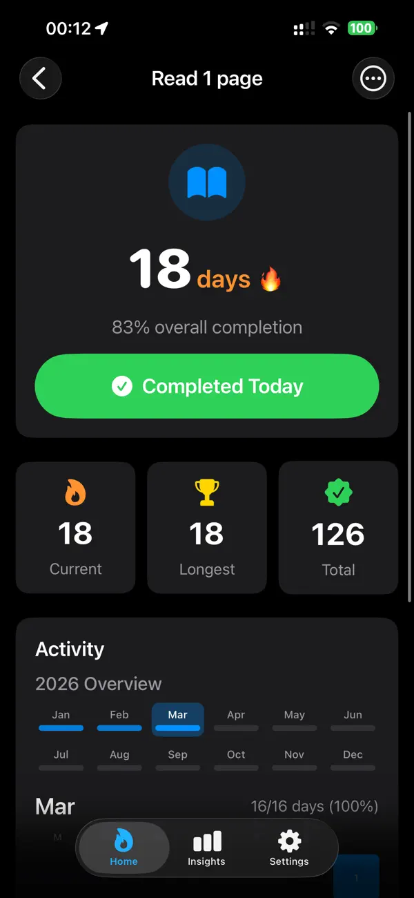 #2. Chroma Habits Tracker (iOS) Av: Gianfranco Antenucci