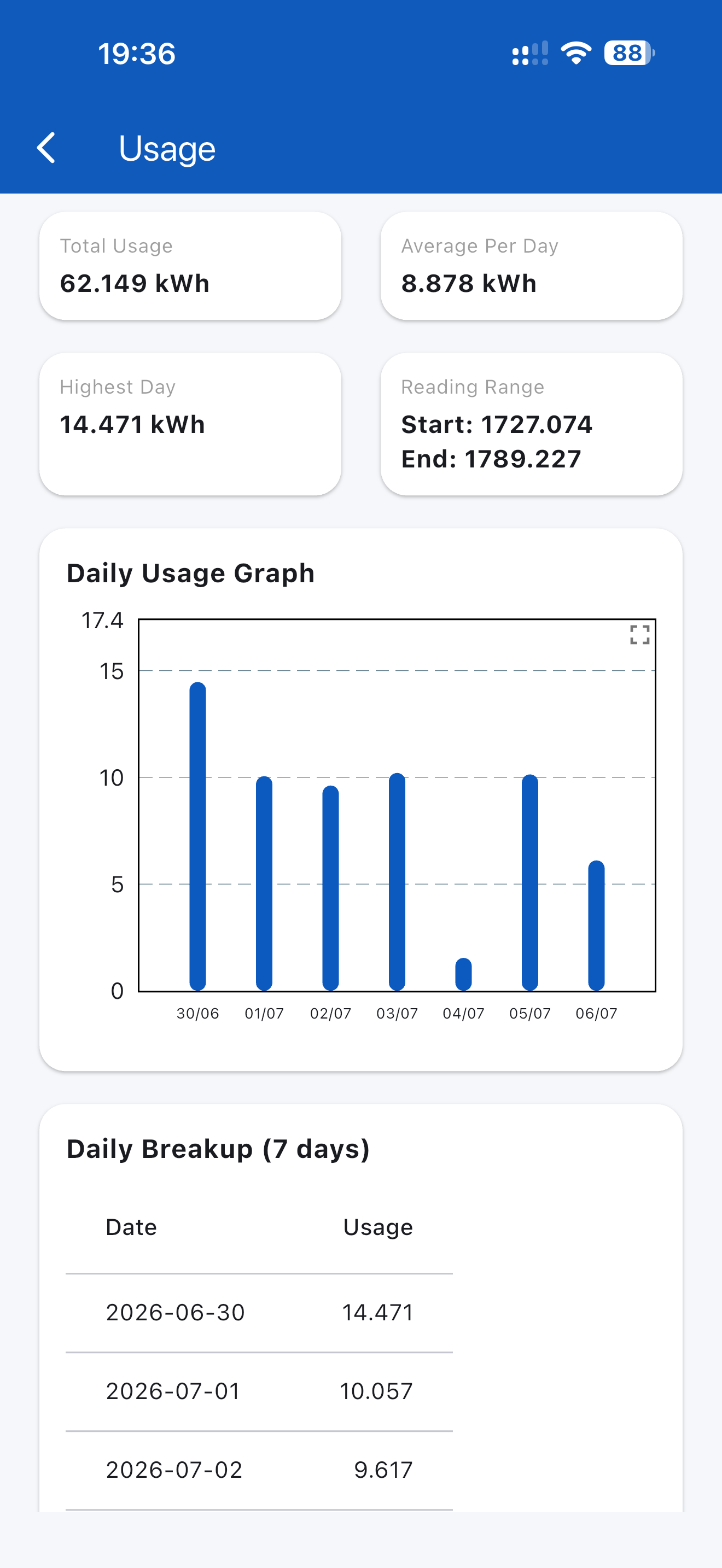 IOM Client screenshot 6