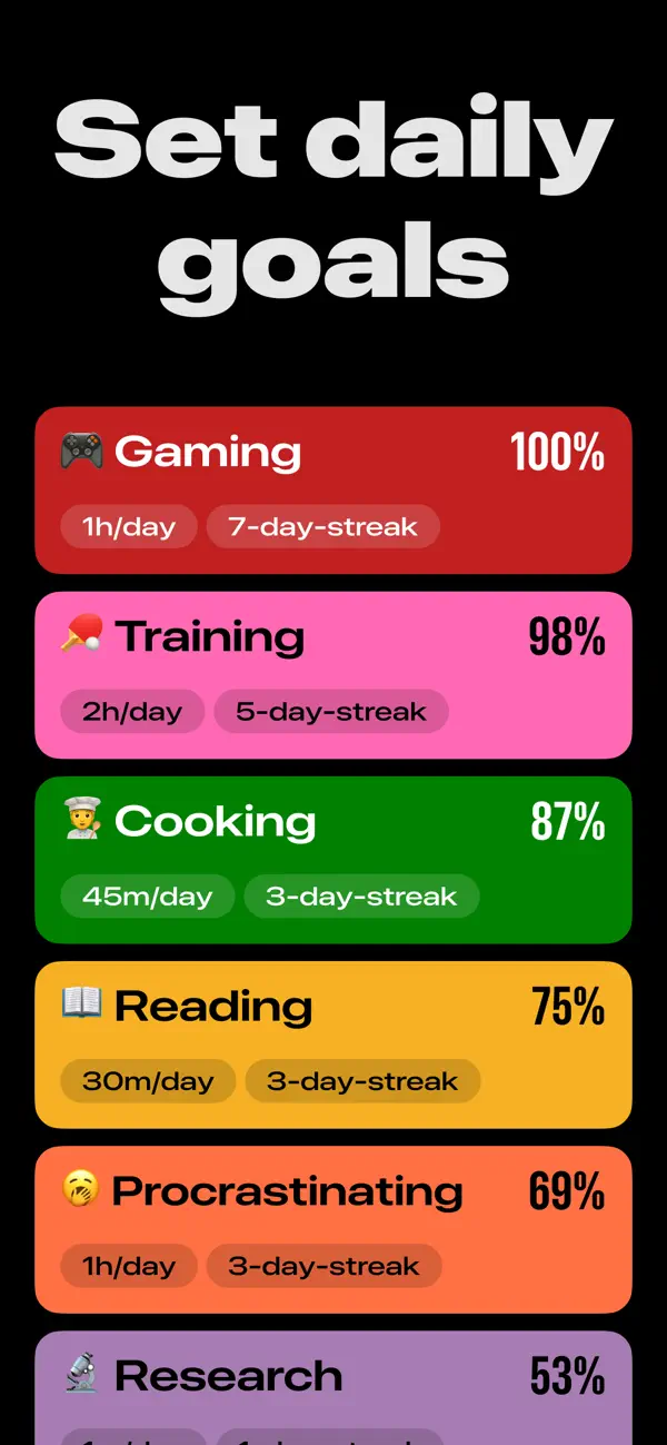 Screenshot #2 pour Count Up Timer