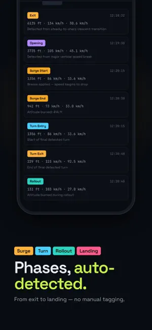 Swoop - canopy piloting tool screenshot 4