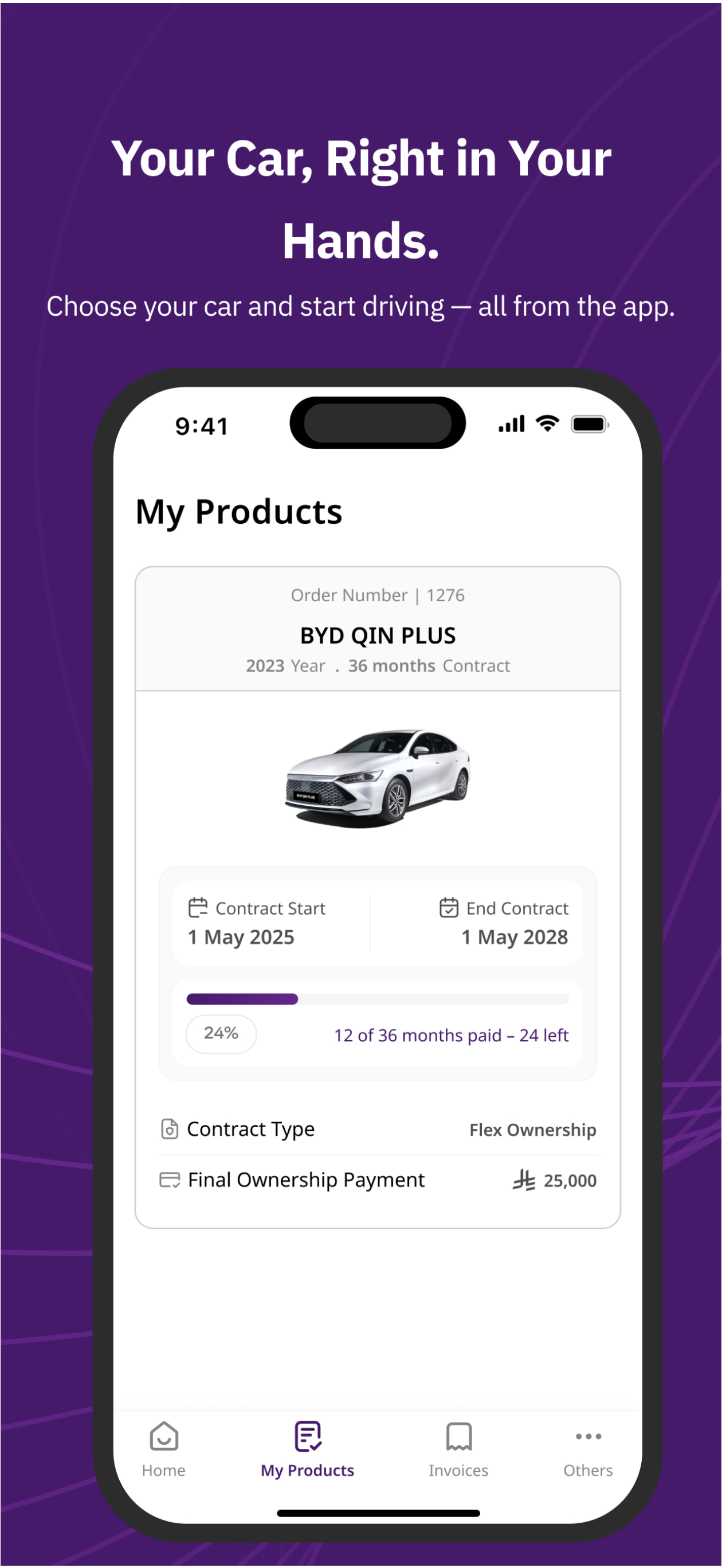 Thrivve: Own a car and earn screenshot 6