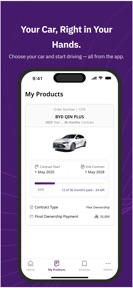 Thrivve: Own a car and earn screenshot