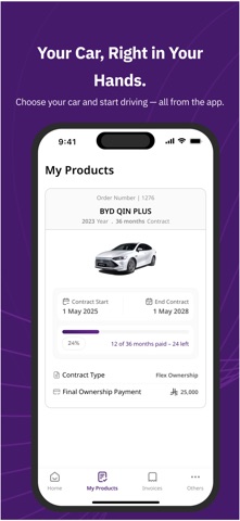 Thrivve: Own a car and earn iPhone screenshot 6