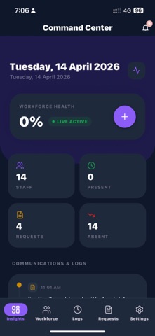 Workforce Management System screenshot