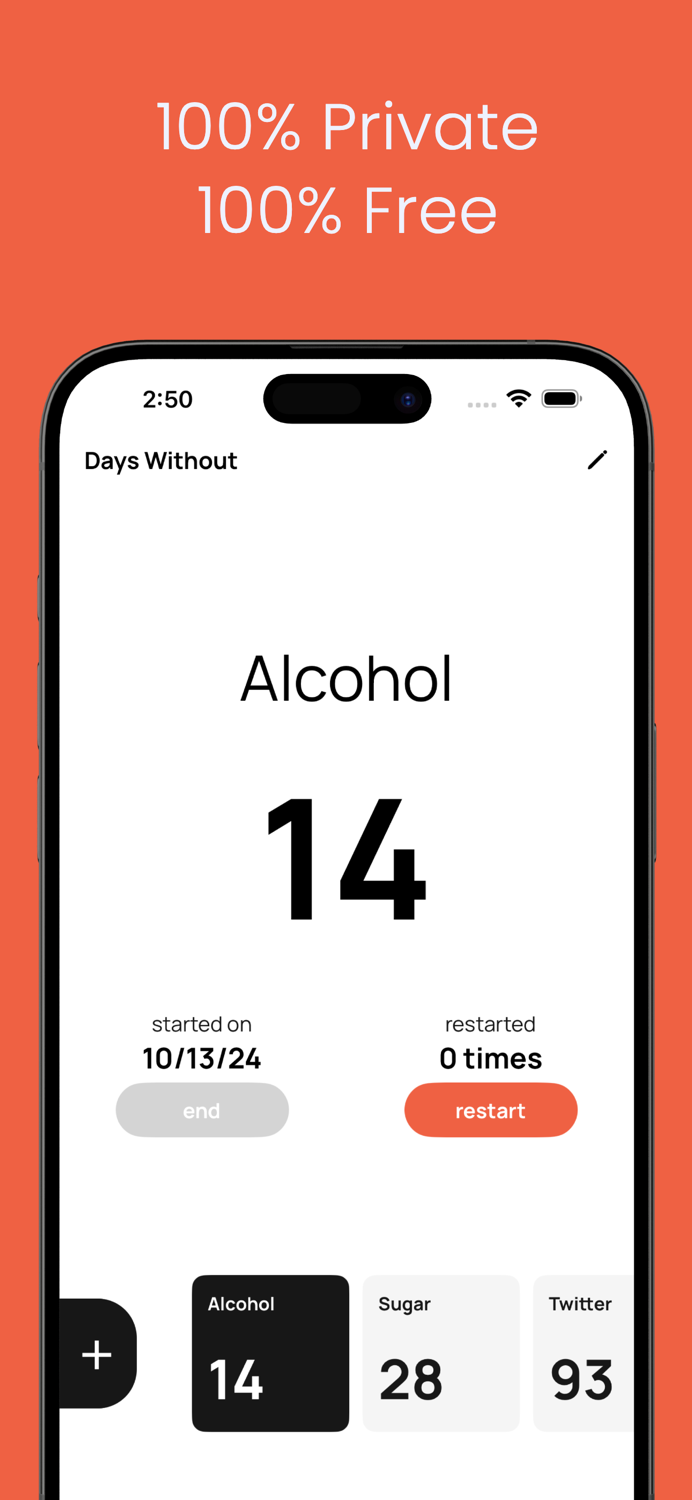 Days Without Break Bad Habits