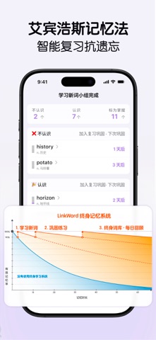 LinkWord - 自建词本，艾宾浩斯记忆曲线，超级单词表 screenshot