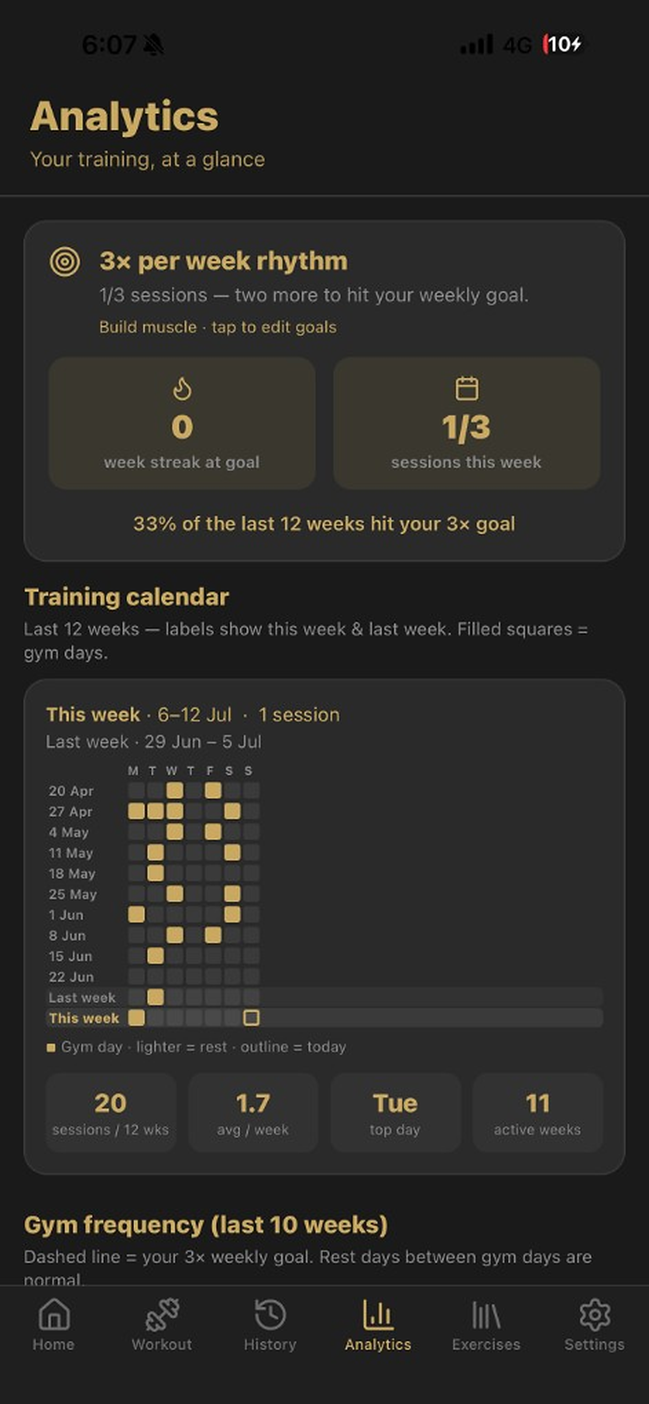 MyGym Sessions screenshot 4