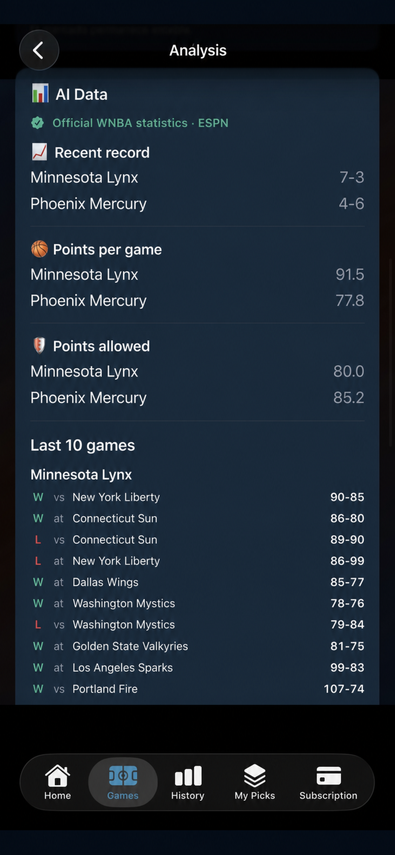 AIPicks Sports Analytics screenshot 5