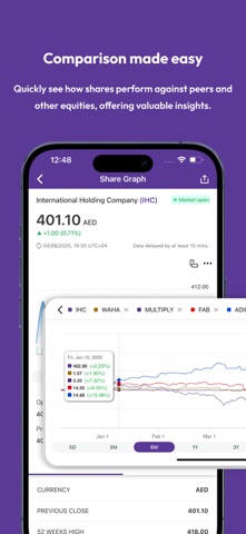 IHC Investor Relations Screenshot 5 of 6