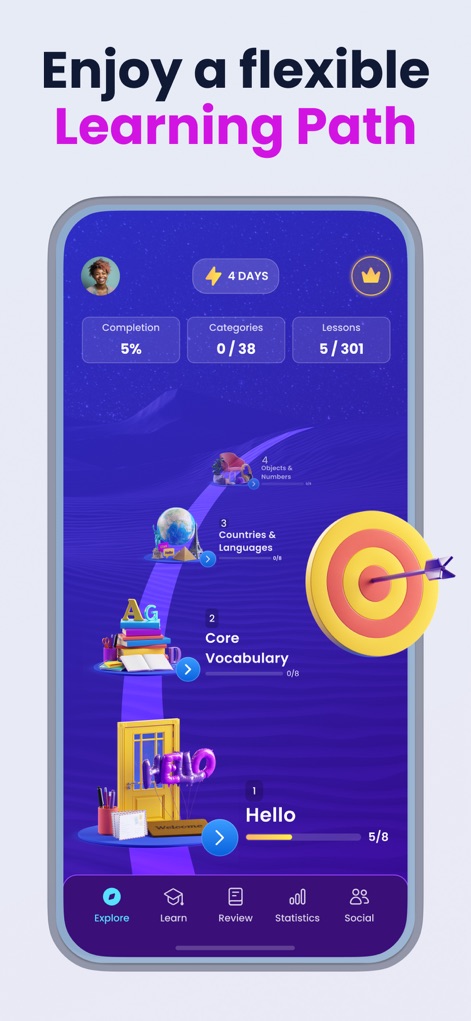 Mondly: Learn 41 Languages - Users can navigate a structured yet flexible learning path, visually tracking their completion percentage and advancing through numbered categories towards language proficiency goals.
