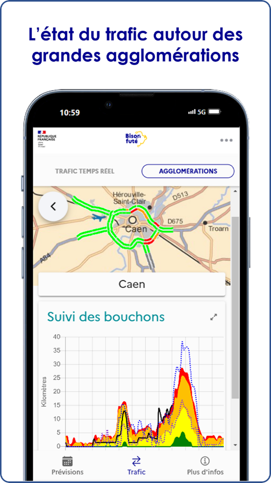 #3. Bison Futé (iOS) Podle: Service de l'observation et des statistiques (SOeS)