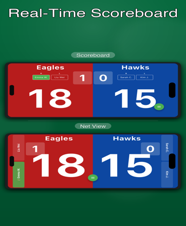 Pickleball Score & Scoreboard screenshot 14