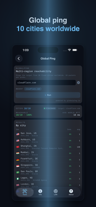 Telcoaio - Network Toolbox Screenshot 5 of 6