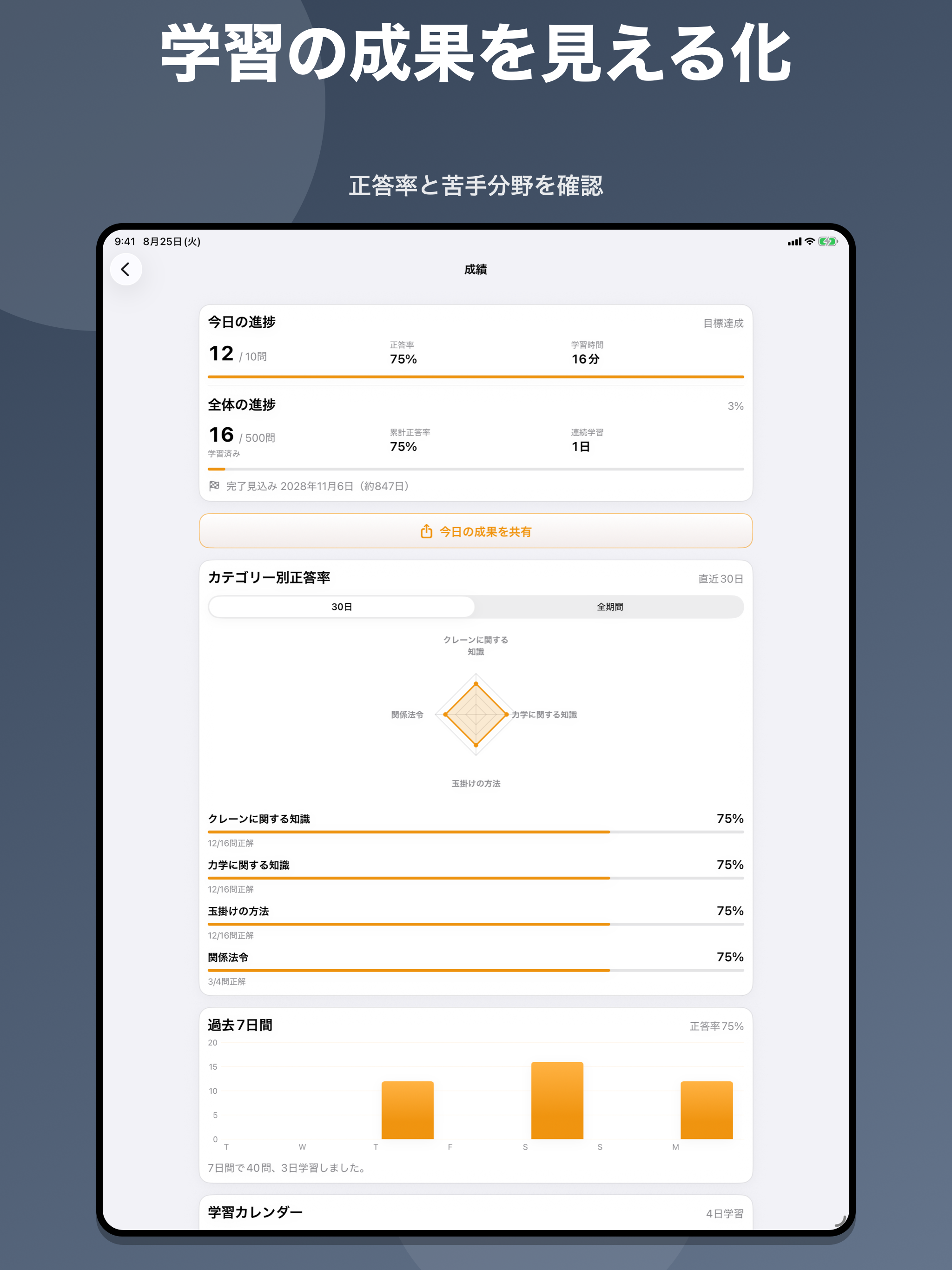 玉掛け技能講習 問題集 screenshot 14