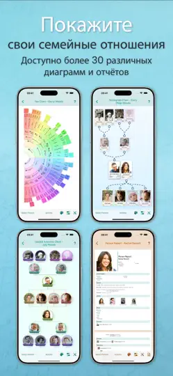 Скриншот MobileFamilyTree 11 на iPhone 3