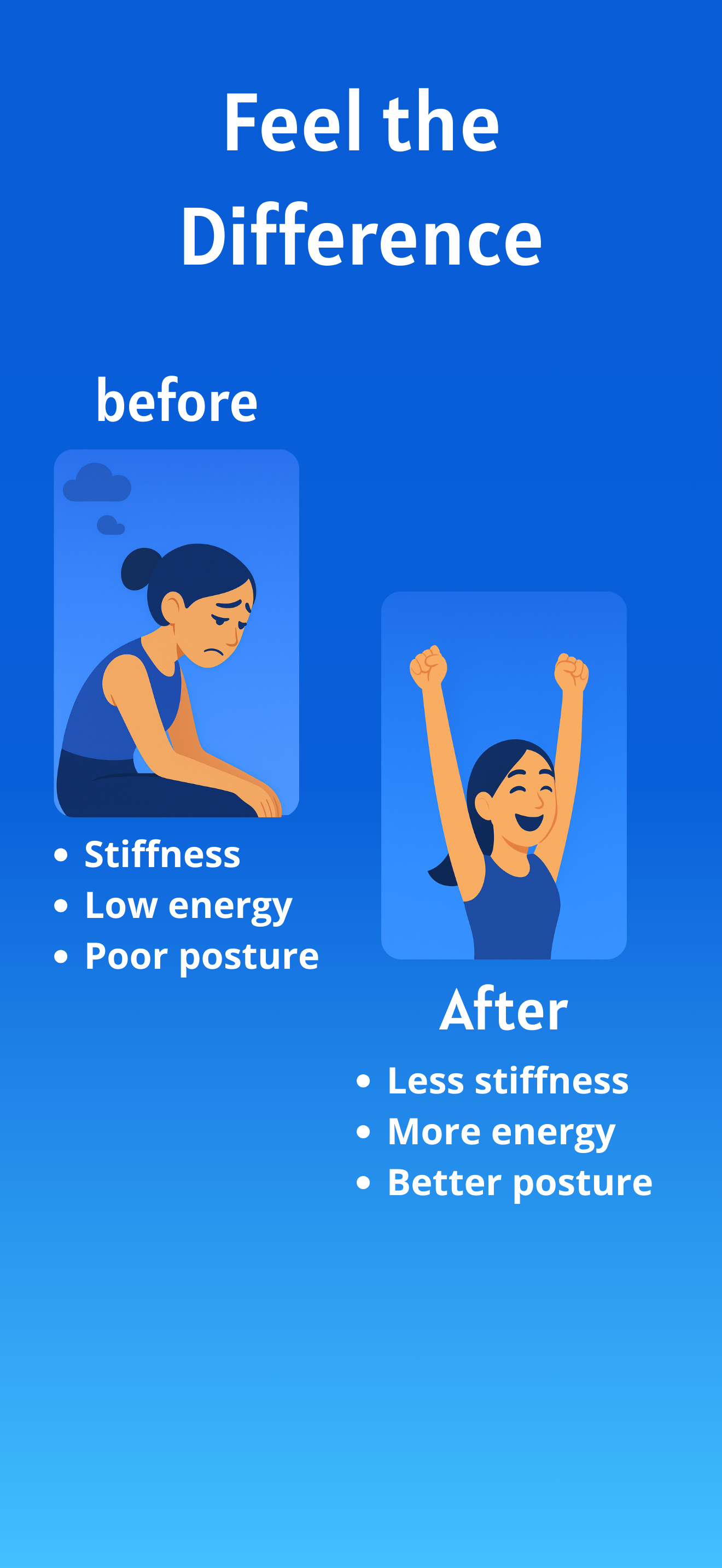 Flexibility & Stretch: Limber