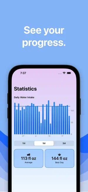 Waterly - Log Water & Caffeine screenshot 3