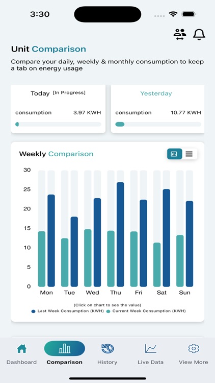 Smartconnectconsumerapp