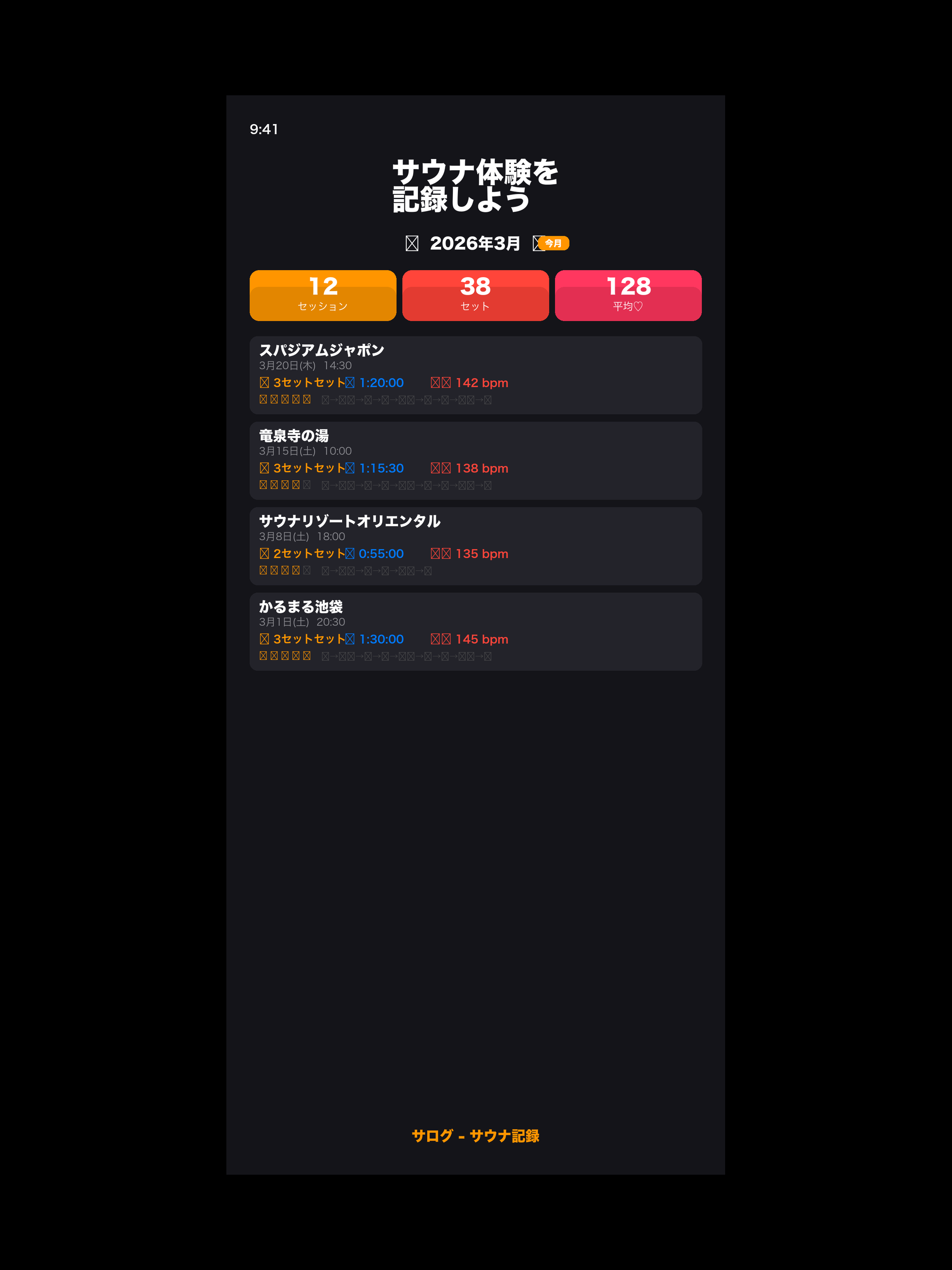 サログ - サウナ記録