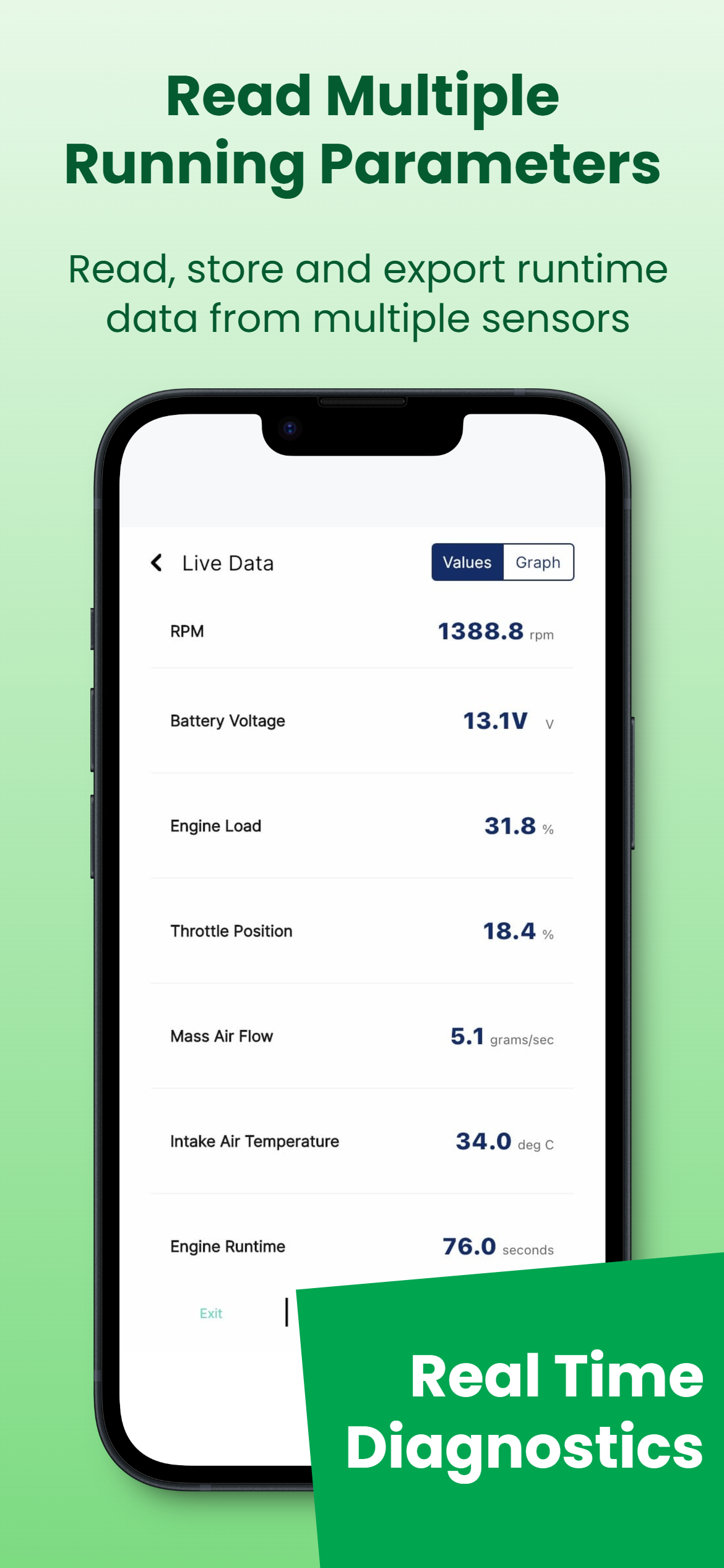 OBD2 Scanner ELM327: GaragePro