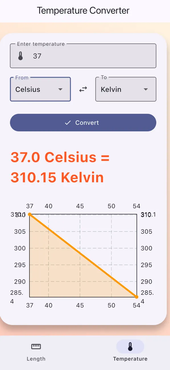 #6. Unit Calc – Length & Temp (iOS) Göre: Waseem Abbas