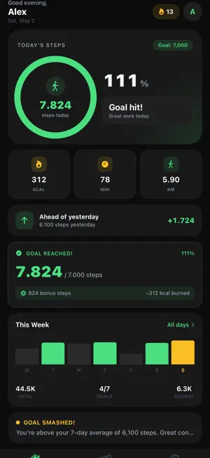 Pedometer — Step Counter screenshot 3