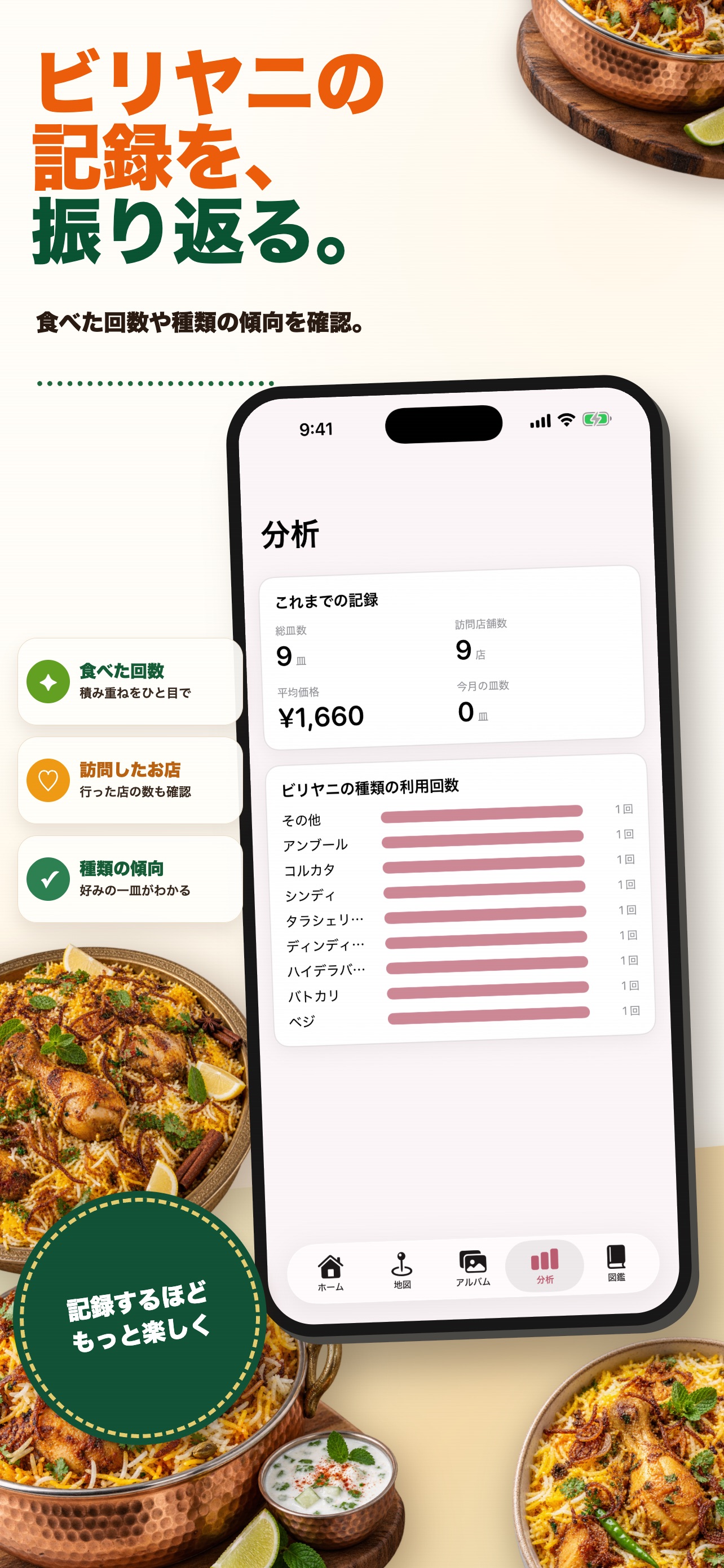 Screenshot 5 of ビリヤニログ