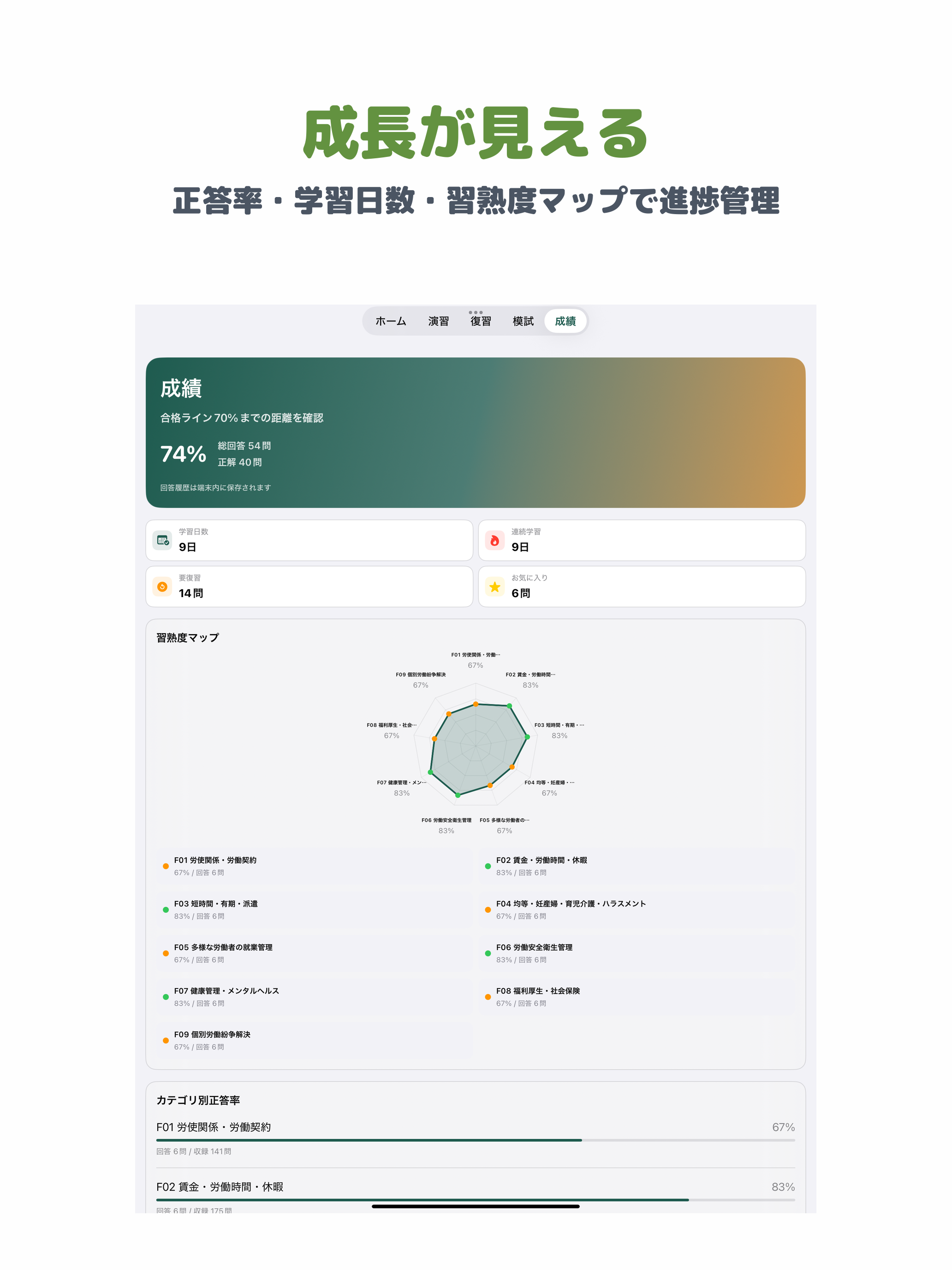 ビジネス・キャリア検定 労務管理 3級 screenshot 10