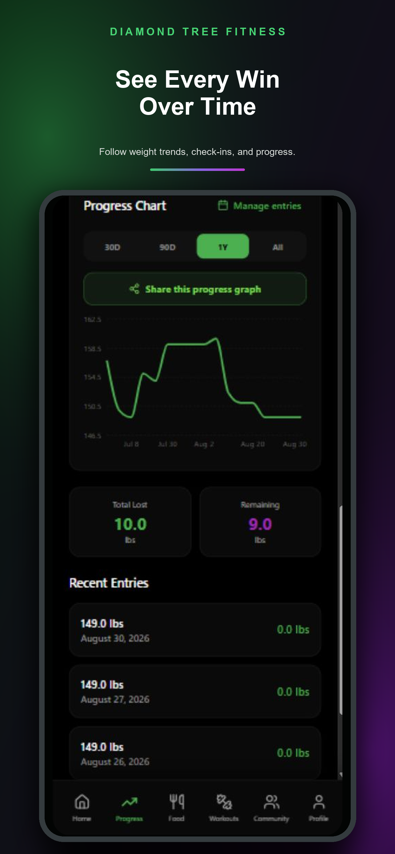 Diamond Tree Fitness screenshot 8
