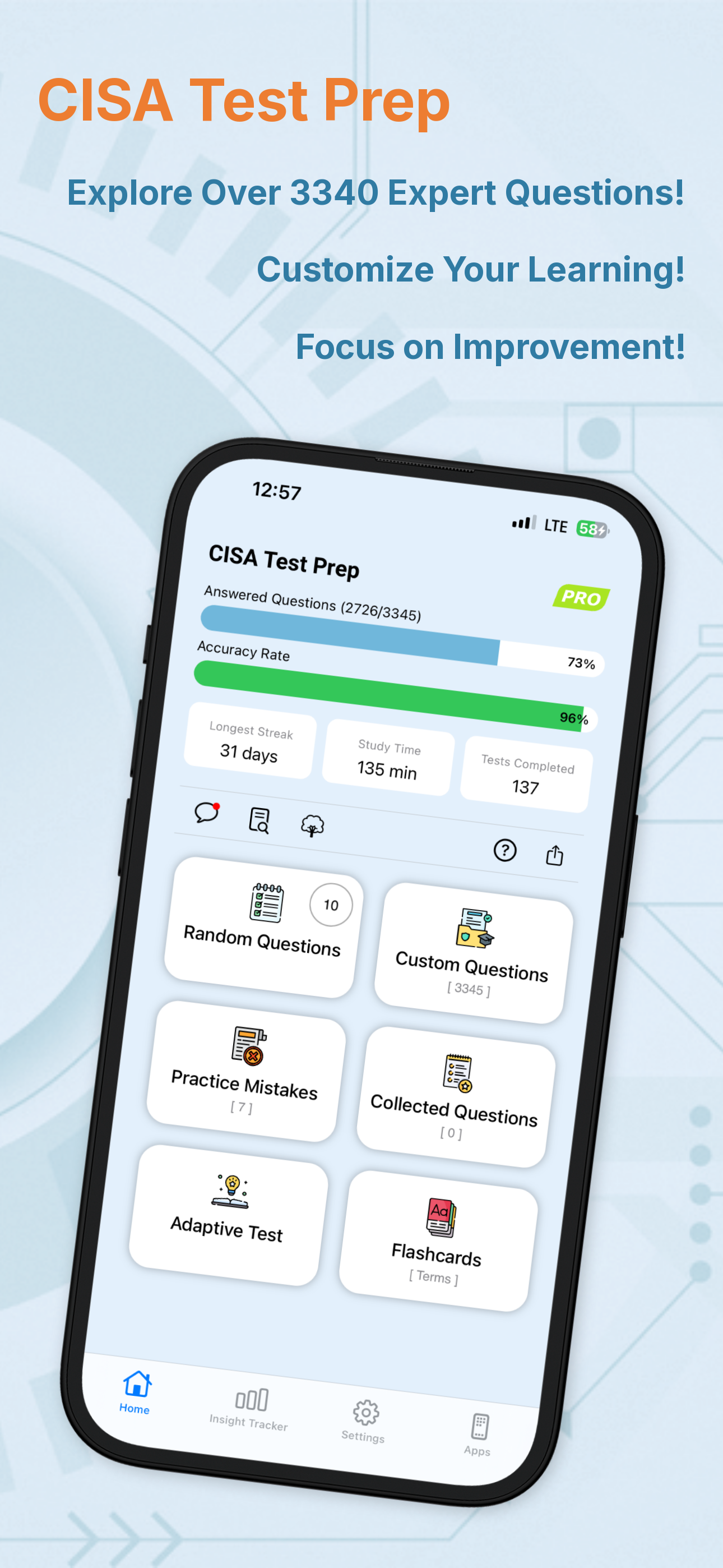 CISA Test Prep