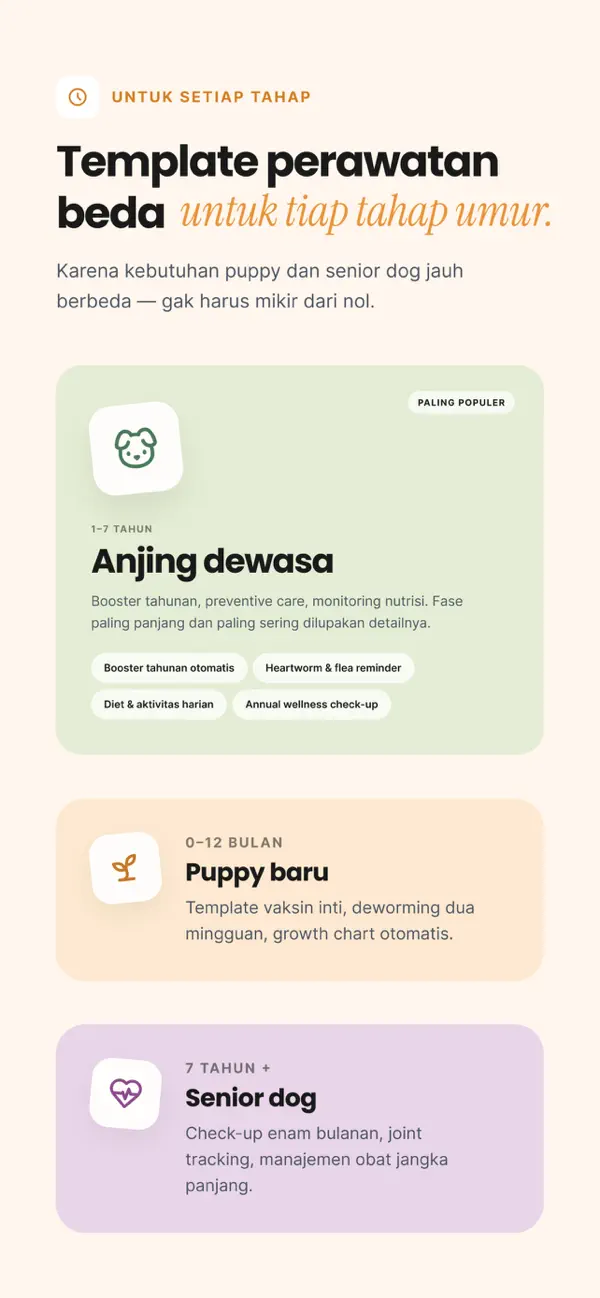 Screenshot #3 pour Anabulku