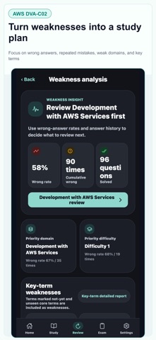 AWS DVA Developer Associate Screenshot 7 of 10
