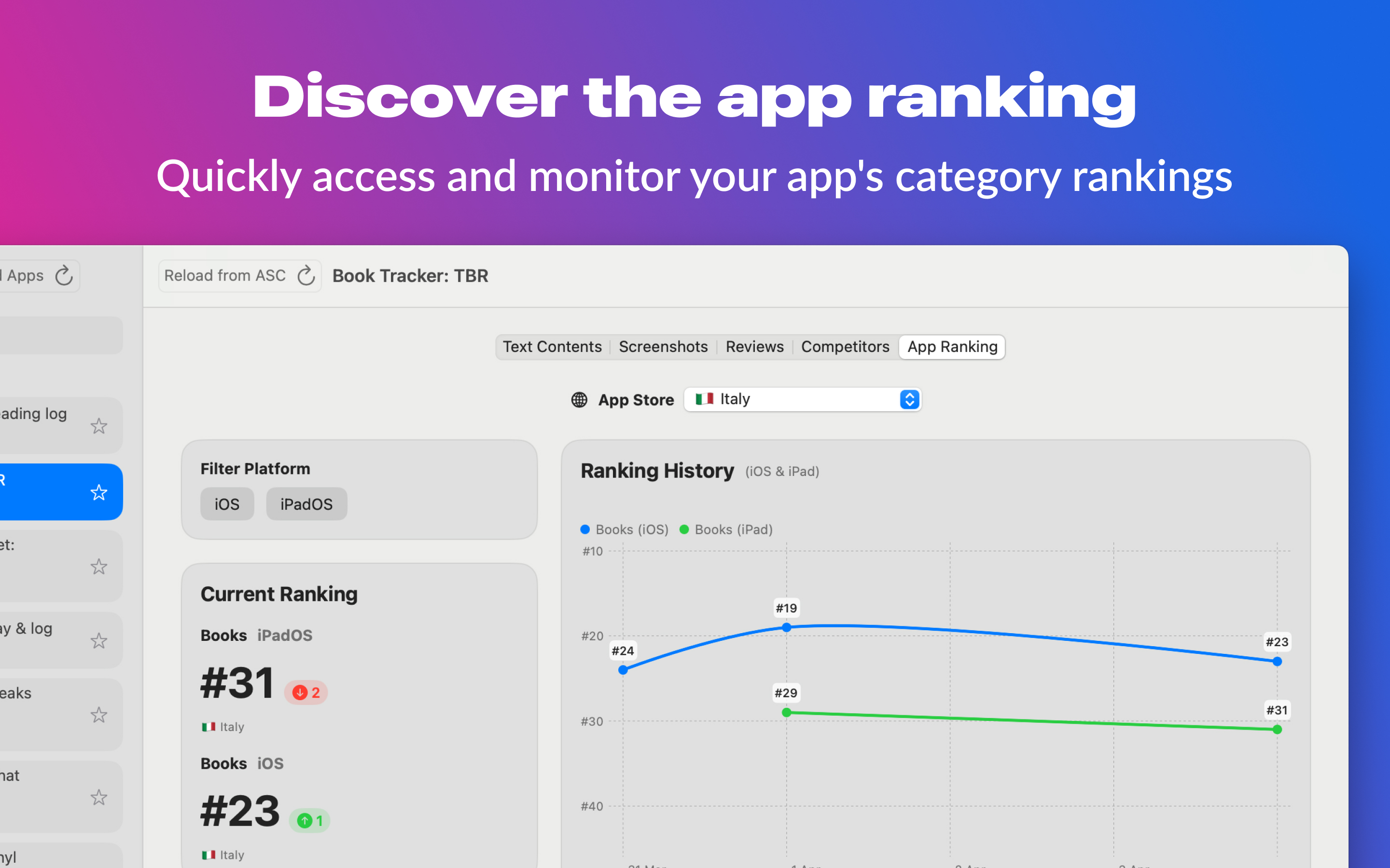 Dock - ASO & Growth Manager screenshot 19