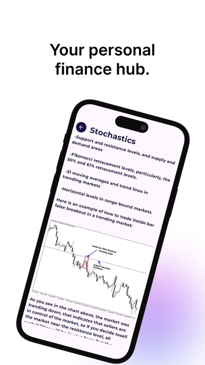 Chart Candle Stick Pattern screenshot-3
