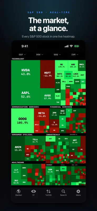 Stock Heatmap: Live Market Map screenshot 1 of 6