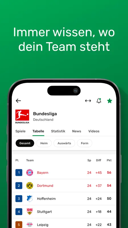 TorAlarm - Fußball Ergebnisse screenshot 7 of 10