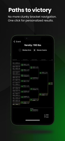 Boutboard screenshot