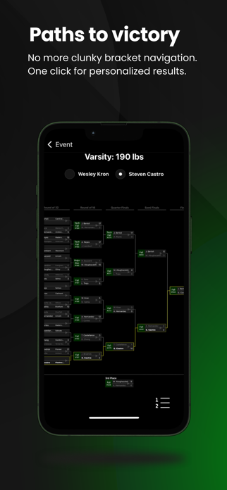 Boutboard Screenshot 4 of 5